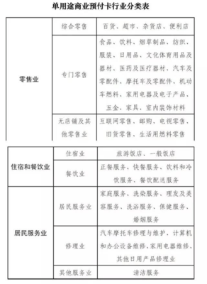【時(shí)事辯論會(huì)】跌下神壇？攜程禮品卡無(wú)證經(jīng)營(yíng)風(fēng)波與正餐服務(wù)之亂象揭密！